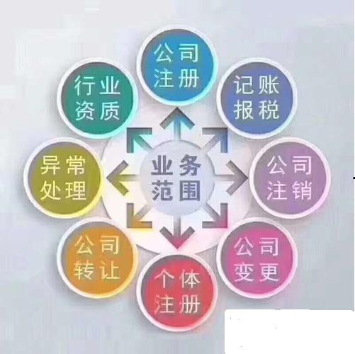 商标注册专利申请 商标注册专利申请