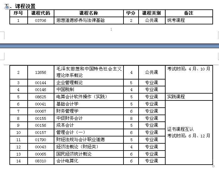 北京自学考试会计专业自考大专学历毕业快学信网可查 北京自学考试会计专业自考大专学历毕业快学信网可查