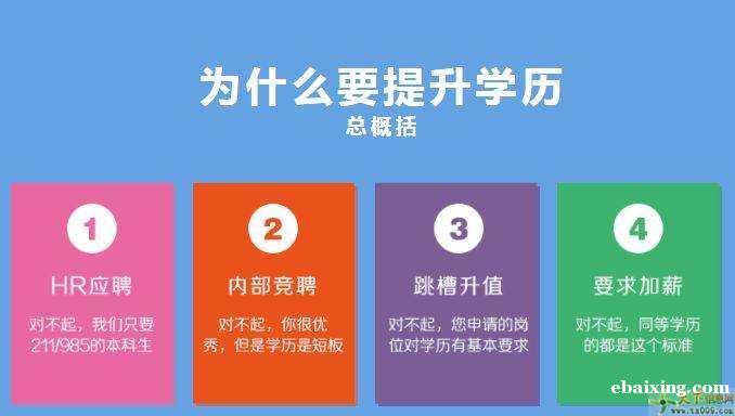 市场营销专业本科自考形式招生简单好考有学位 市场营销专业本科自考形式招生简单好考有学位