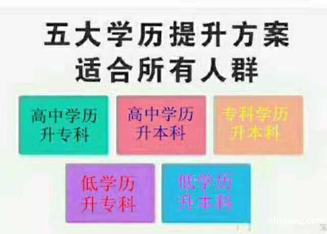 自考专科学历会计专业 考试简单毕业快学信网可查 自考专科学历会计专业 考试简单毕业快学信网可查