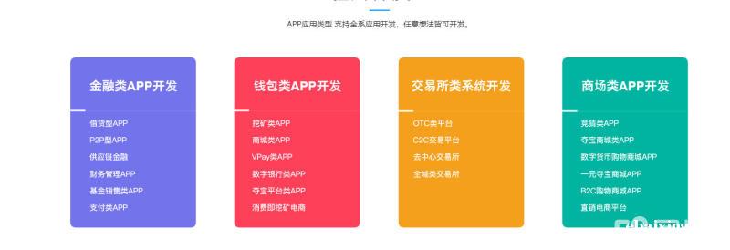 APP定制+区块链系统+资金盘+有钱还+商城搭建 APP定制+区块链系统+资金盘+有钱还+商城搭建