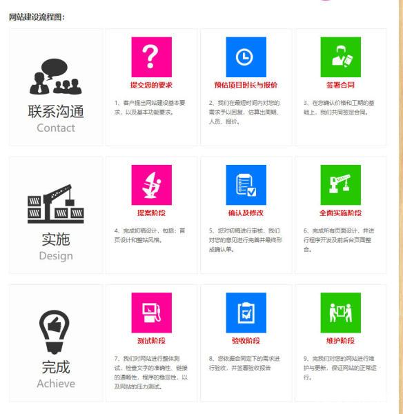 APP定制+区块链系统+资金盘+有钱还+商城搭建 APP定制+区块链系统+资金盘+有钱还+商城搭建