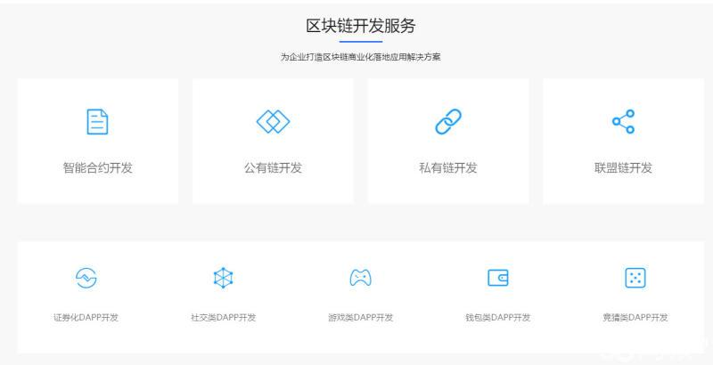 APP定制+区块链系统+资金盘+有钱还+商城搭建 APP定制+区块链系统+资金盘+有钱还+商城搭建