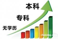 医科学校药学护理专业大专本科招生学信网可查学历 医科学校药学护理专业大专本科招生学信网可查学历