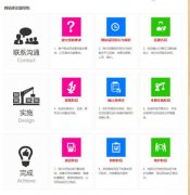 APP定制+区块链系统+资金盘+有钱还+商城搭建 APP定制+区块链系统+资金盘+有钱还+商城搭建