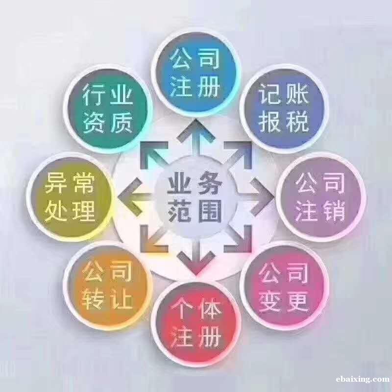 衡水代账报税企业审计医疗器械备案资质办理 衡水代账报税企业审计医疗器械备案资质办理