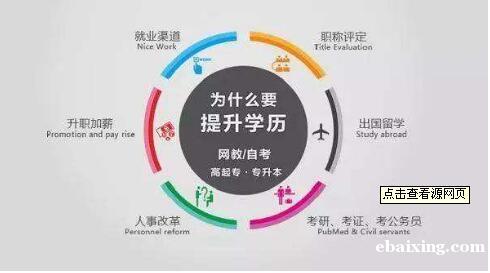 北京学历培训名校自考本科北京交通大学工程管理专业 北京学历培训名校自考本科北京交通大学工程管理专业