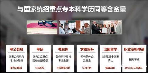 学信网可查学历自考本科文凭北京交通大学工程管理专业 学信网可查学历自考本科文凭北京交通大学工程管理专业