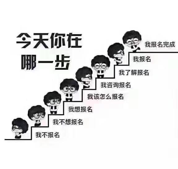 人力资源管理专业自考学历简单好考毕业快可专本套读 人力资源管理专业自考学历简单好考毕业快可专本套读