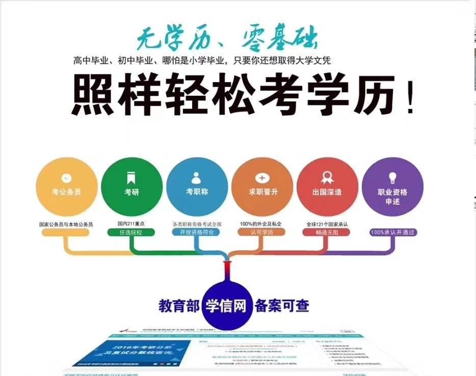 自考学历报名中国人民警察大学消防工程专业本科有学位 自考学历报名中国人民警察大学消防工程专业本科有学位