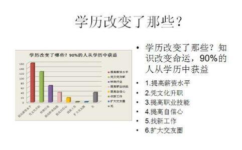 零基础报学历东北师范大学网络远程教育招生全程托管 零基础报学历东北师范大学网络远程教育招生全程托管