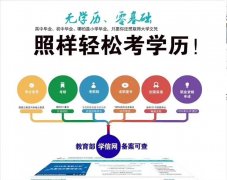 自考学历报名中国人民警察大学消防工程专业本科有学位 自考学历报名中国人民警察大学消防工程专业本科有学位