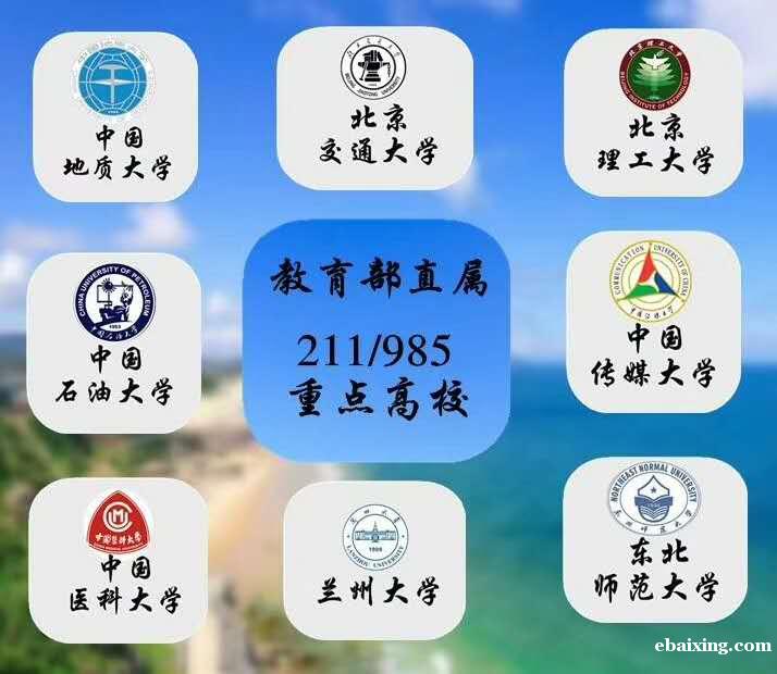 在职人员考大学网络远程教育大专本科学历专业就业率高 在职人员考大学网络远程教育大专本科学历专业就业率高