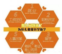 北京成人大学本科学历网络远程教育免考入学认可度高 北京成人大学本科学历网络远程教育免考入学认可度高
