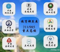 在职人员考大学网络远程教育大专本科学历专业就业率高 在职人员考大学网络远程教育大专本科学历专业就业率高