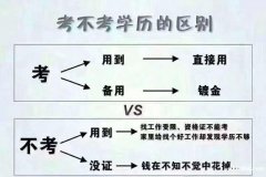 自考专升本学历环境艺术设计专业招生简章报考无限制 自考专升本学历环境艺术设计专业招生简章报考无限制