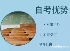 人力资源管理专业自考专本科学历高通过率北京助学考试