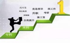中国医科大学网络远程教育全程托管学历药学护理学专业