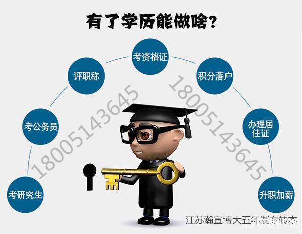 备考苏州大学文正学院五年制专转本机械电子工程专业解析 备考苏州大学文正学院五年制专转本机械电子工程专业解析