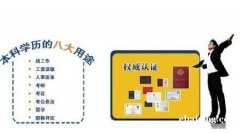 湖南理工学院助学自考招生专本套读通过率高毕业时间短