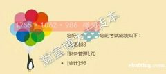 五年制专转本市场营销专业三个主考院校怎么选,难度一样吗 五年制专转本市场营销专业三个主考院校怎么选,难度一样吗
