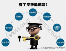 备考苏州大学文正学院五年制专转本机械电子工程专业解析 备考苏州大学文正学院五年制专转本机械电子工程专业解析