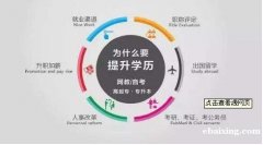 自考学历专本套读湖南文理学院物联网专业好考毕业快 自考学历专本套读湖南文理学院物联网专业好考毕业快